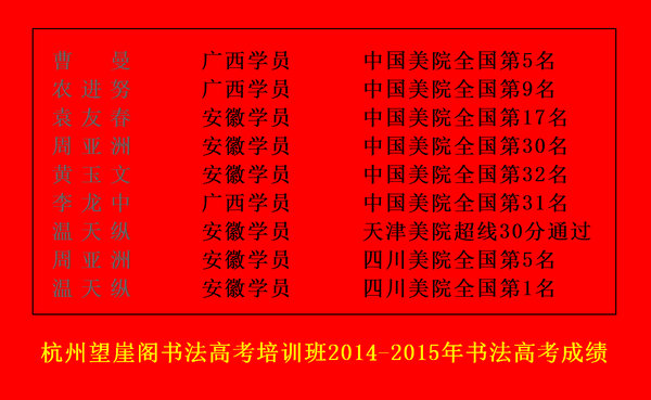杭州望崖閣書法高考培訓班2015屆書法高考成績